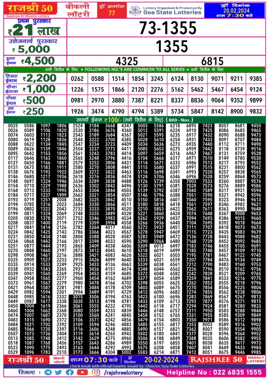 Lottery Result Today February 20, 2024