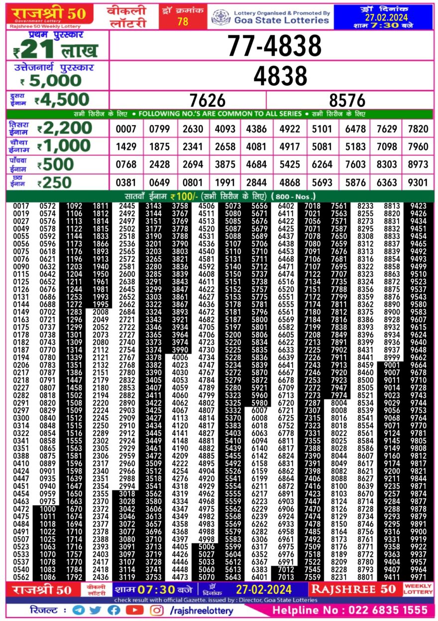 Lottery Result Today February 27, 2024