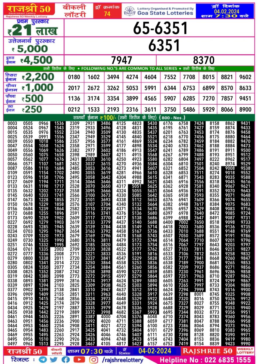 Lottery Result Today February 4, 2024