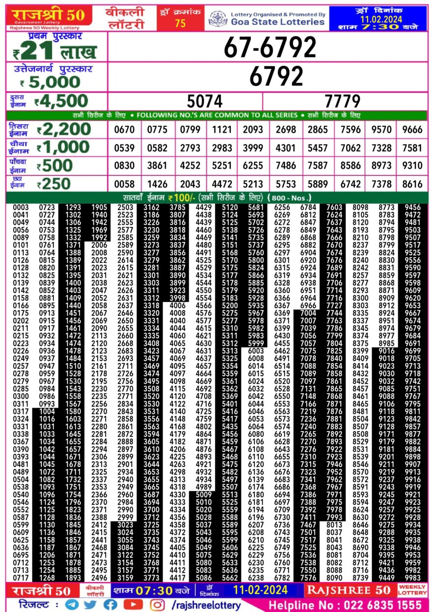 Lottery Result Today February 11, 2024