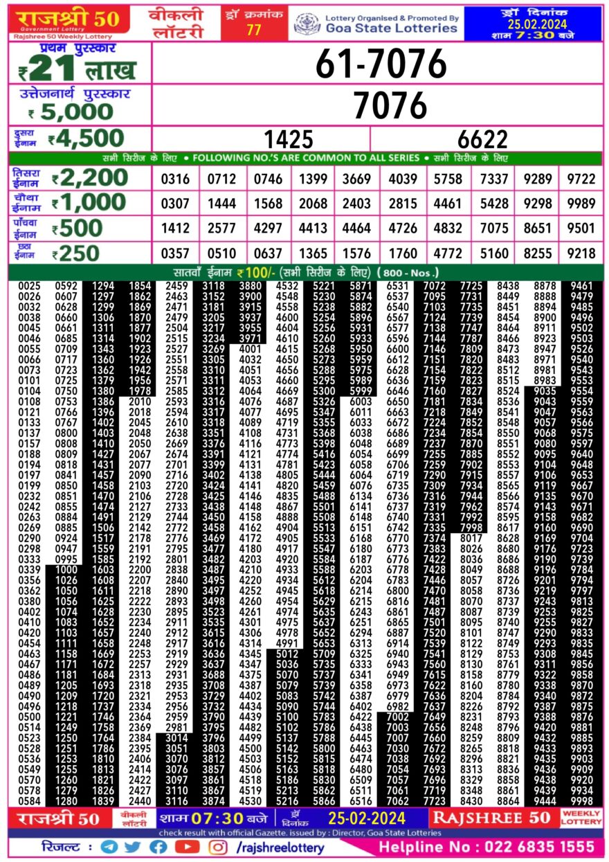 Lottery Result Today February 25, 2024