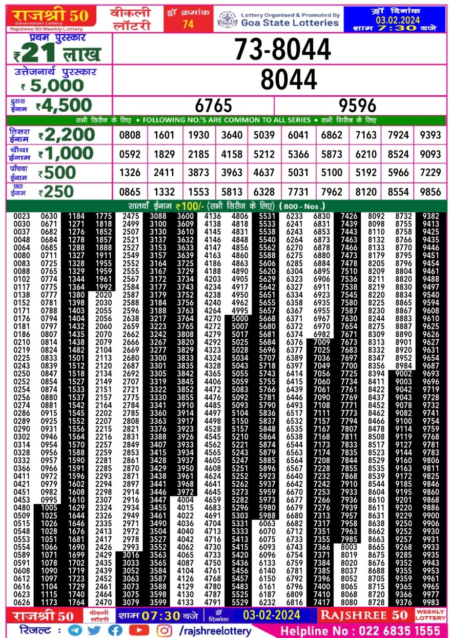 Lottery Result Today February 3, 2024