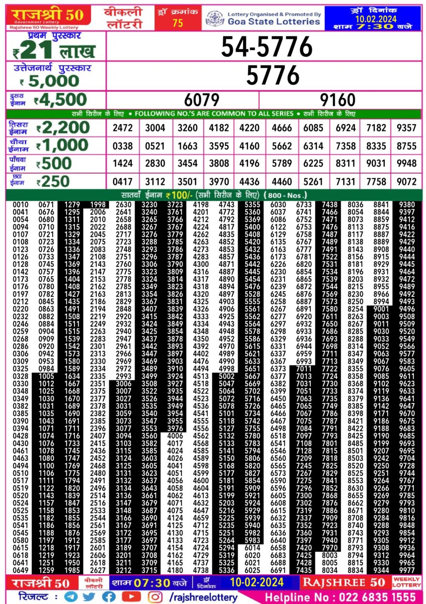 Lottery Result Today February 10, 2024