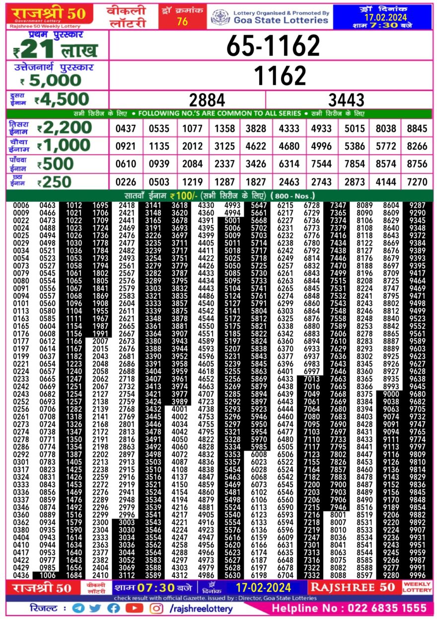 Lottery Result Today February 17, 2024