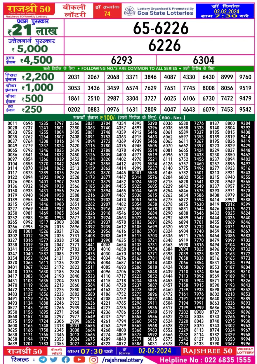 Lottery Result Today February 2, 2024