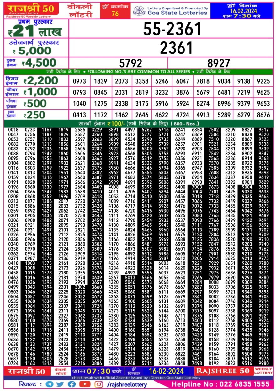 Lottery Result Today February 16, 2024