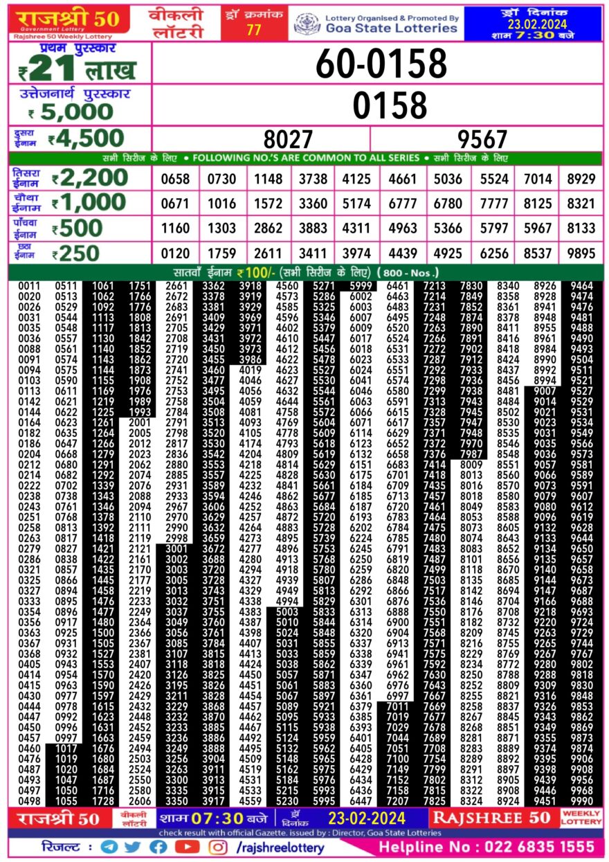 Lottery Result Today February 23, 2024