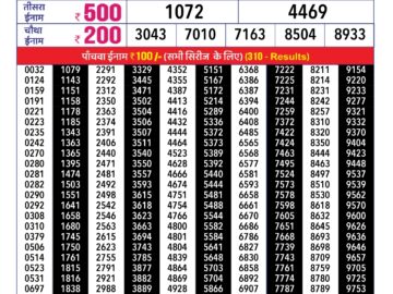 Lottery Result Today February 7, 2024