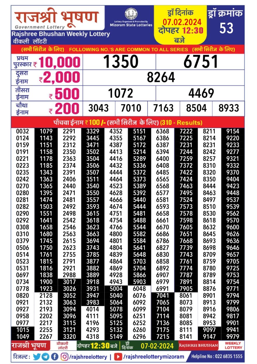 Lottery Result Today February 7, 2024