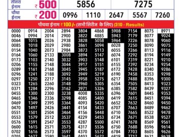 Lottery Result Today February 21, 2024