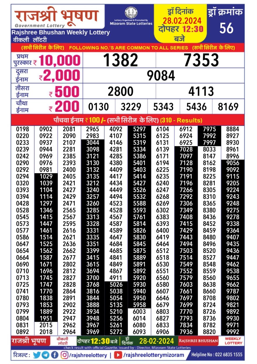 Lottery Result Today February 28, 2024