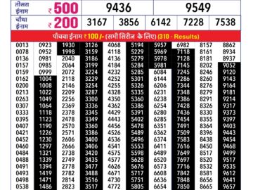 Lottery Result Today February 1, 2024