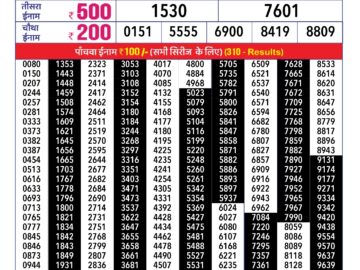 Lottery Result Today February 8, 2024