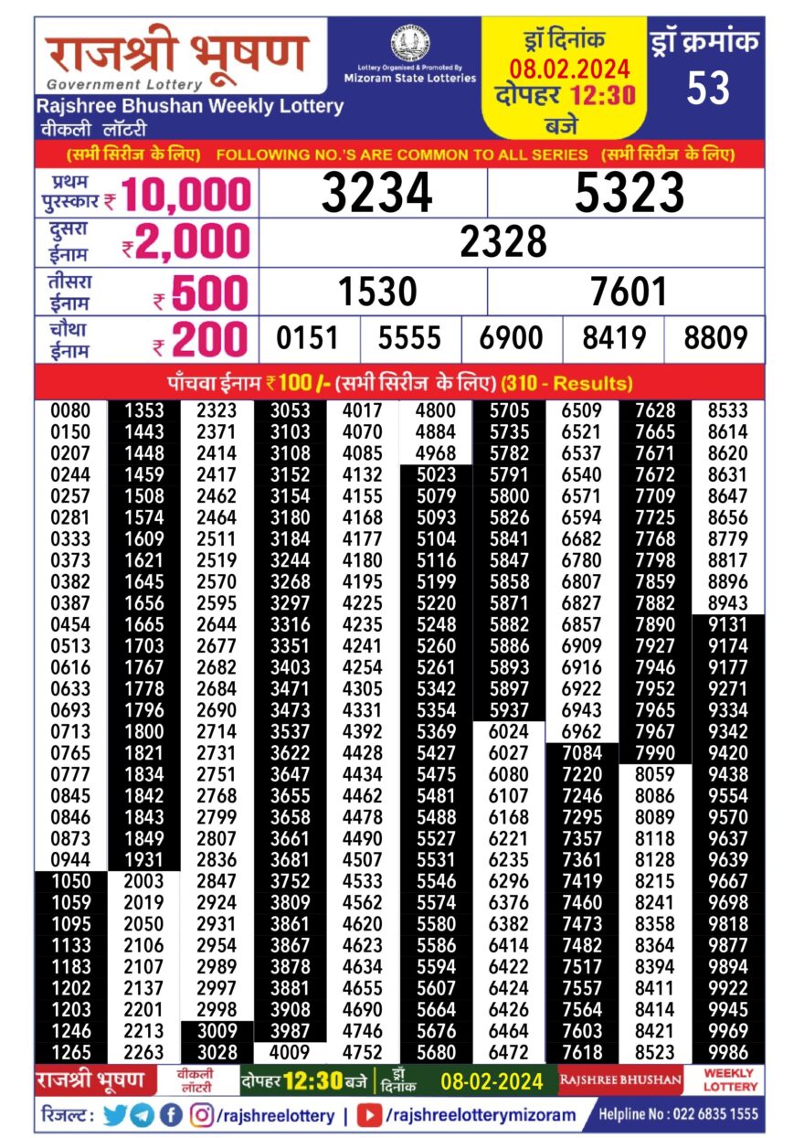 Lottery Result Today February 8, 2024