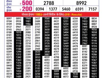 Lottery Result Today February 15, 2024