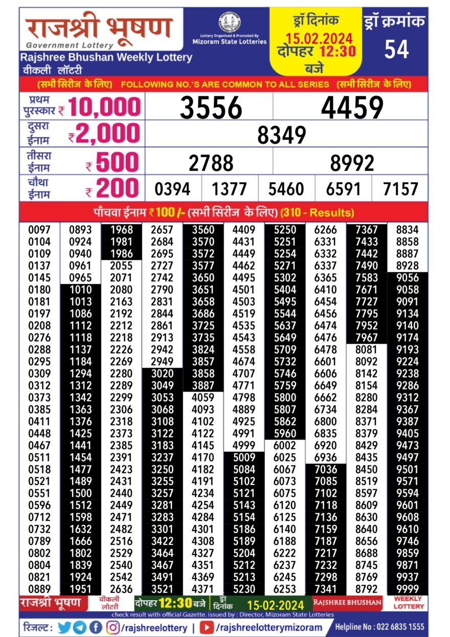 Lottery Result Today February 15, 2024