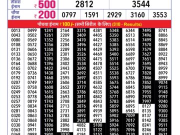 Lottery Result Today February 22, 2024