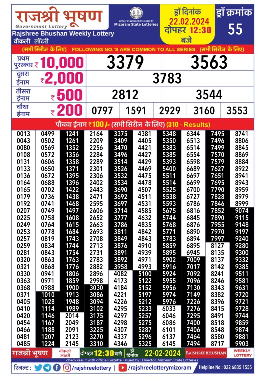 Lottery Result Today February 22, 2024