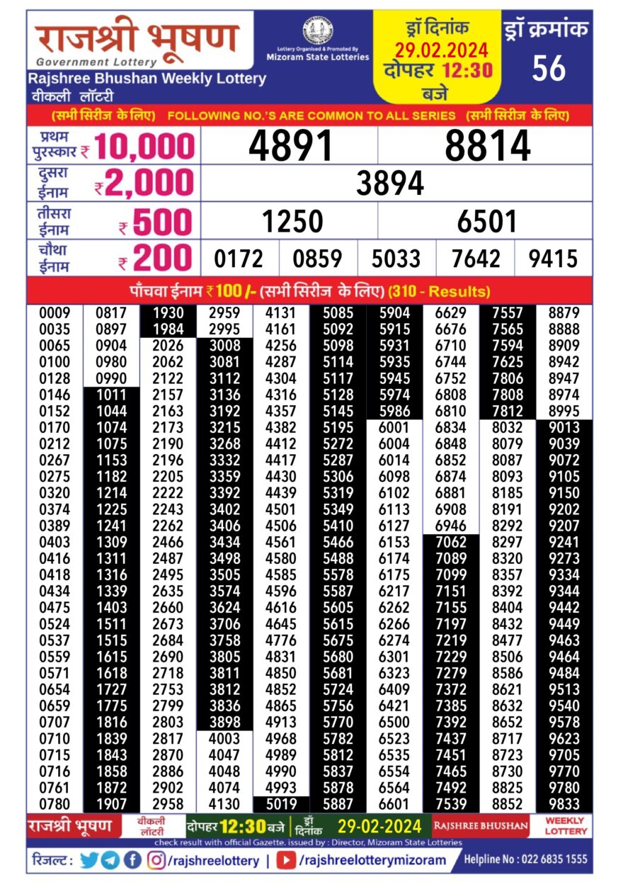 Lottery Result Today February 29, 2024