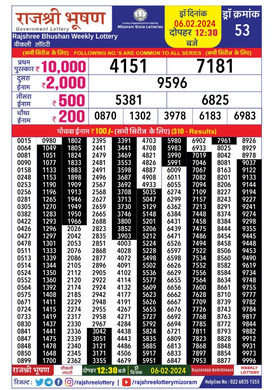 Lottery Result Today February 6, 2024