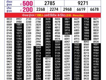 Lottery Result Today February 13, 2024