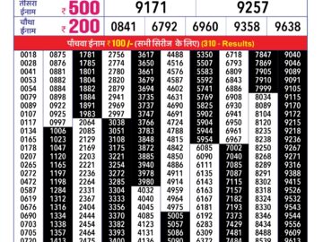 Lottery Result Today February 20, 2024