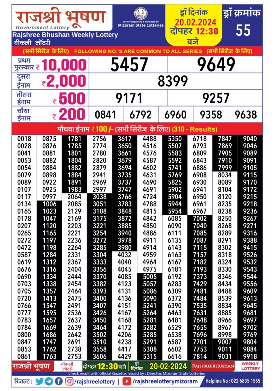 Lottery Result Today February 20, 2024