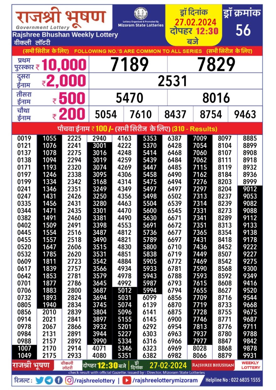 Lottery Result Today February 27, 2024