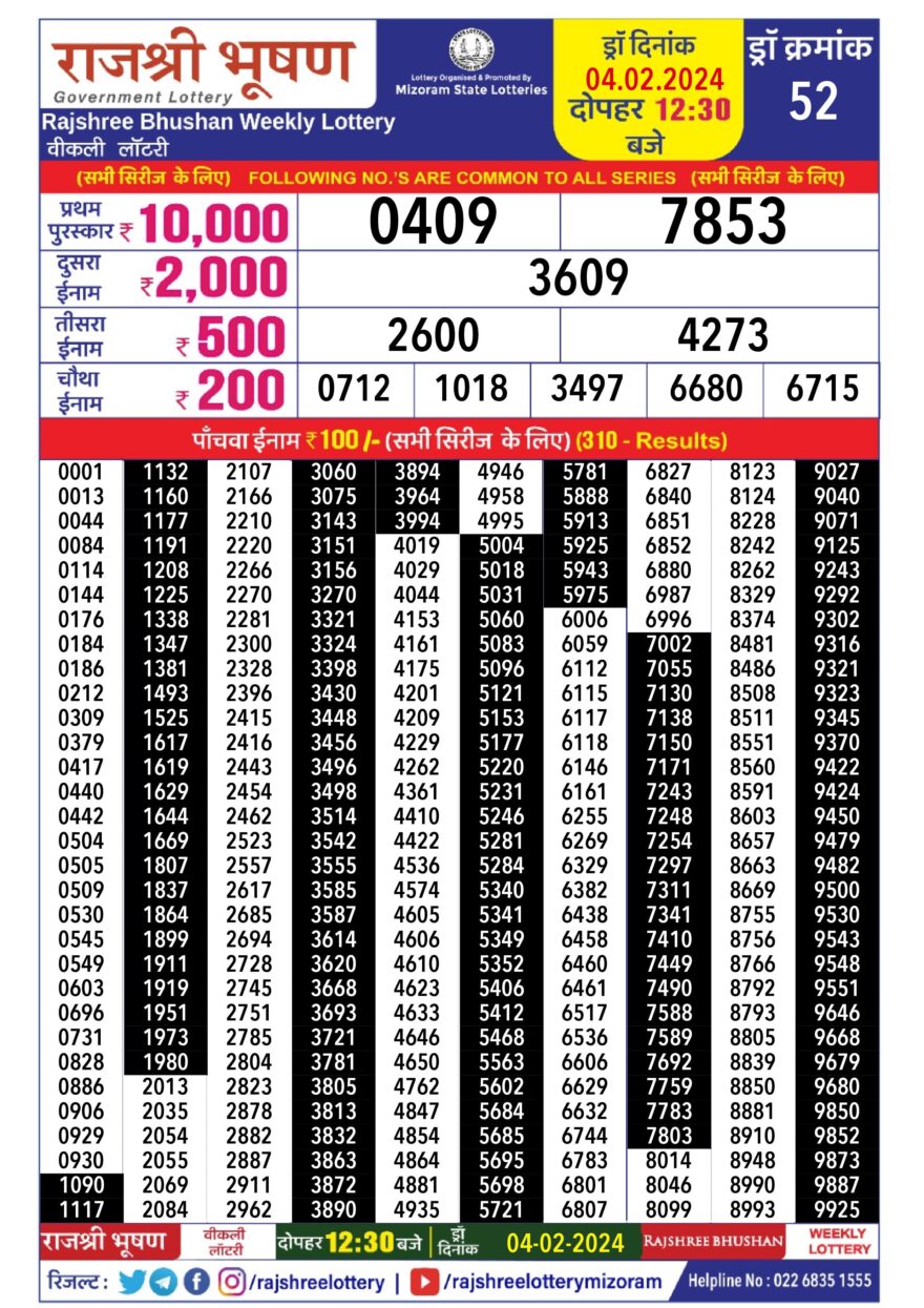 Lottery Result Today February 4, 2024