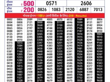 Lottery Result Today February 11, 2024