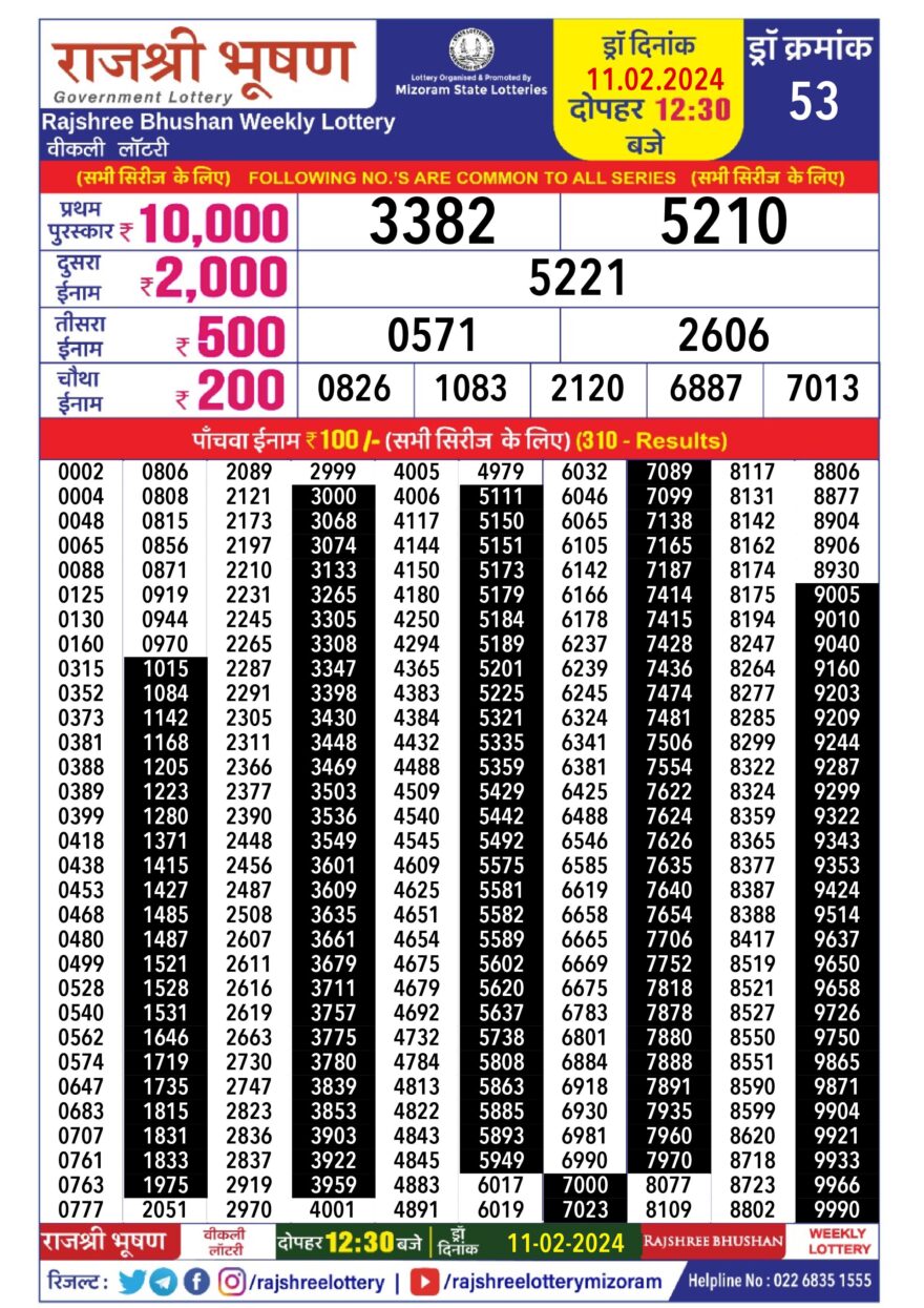 Lottery Result Today February 11, 2024