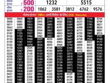 Lottery Result Today February 25, 2024