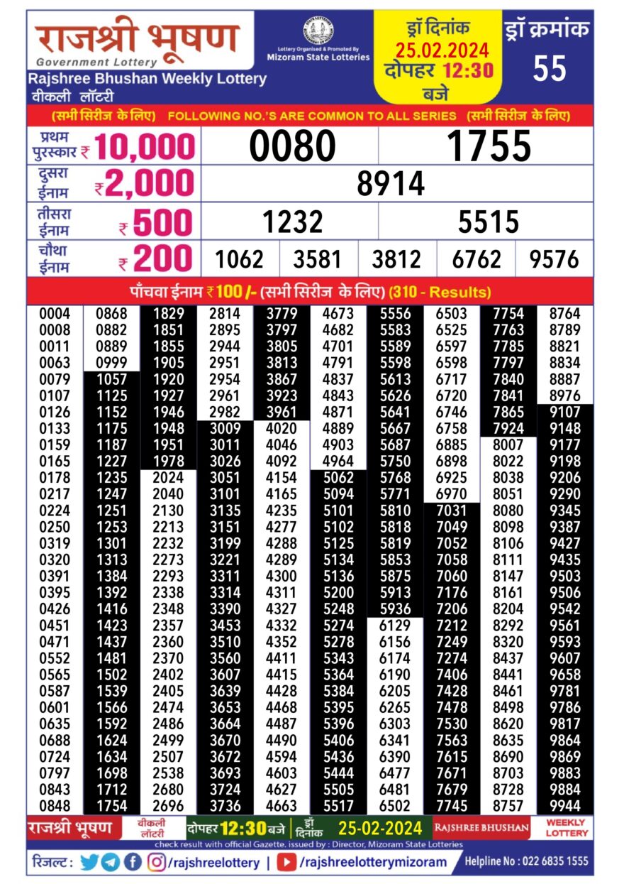 Lottery Result Today February 25, 2024