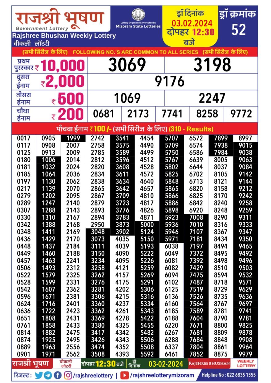 Lottery Result Today February 3, 2024