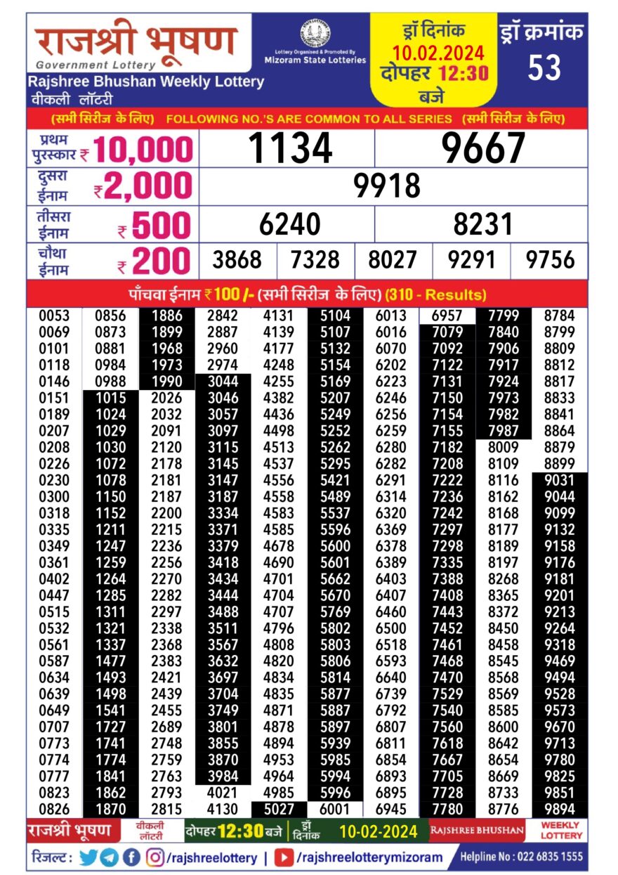 Lottery Result Today February 10, 2024