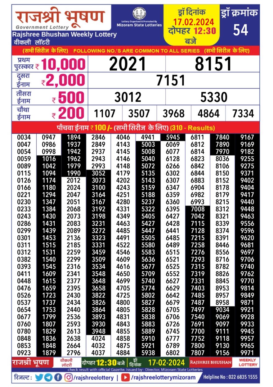 Lottery Result Today February 17, 2024