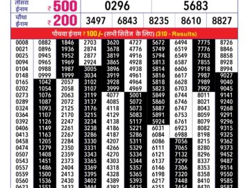 Lottery Result Today February 24, 2024