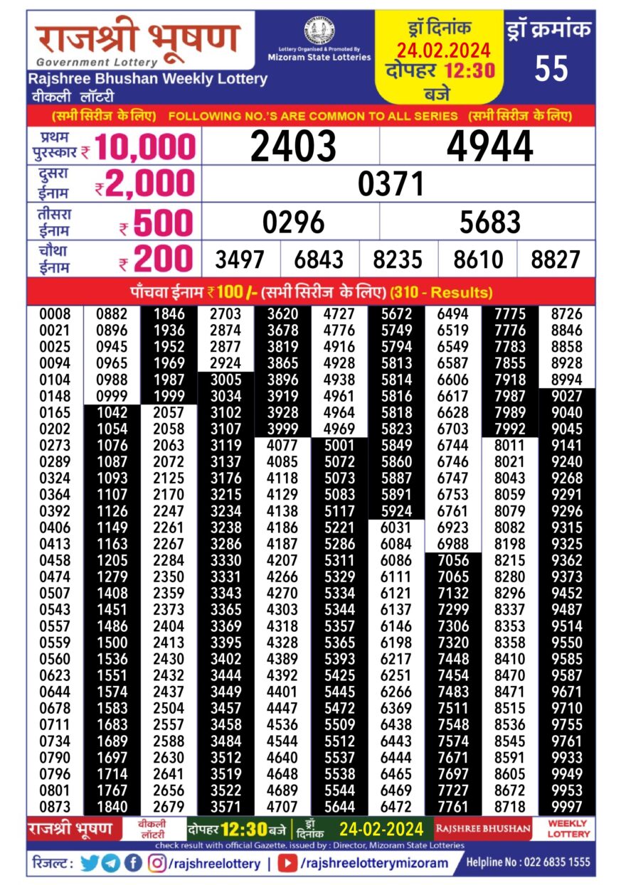 Lottery Result Today February 24, 2024