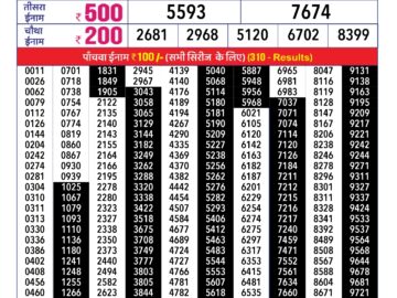 Lottery Result Today February 2, 2024