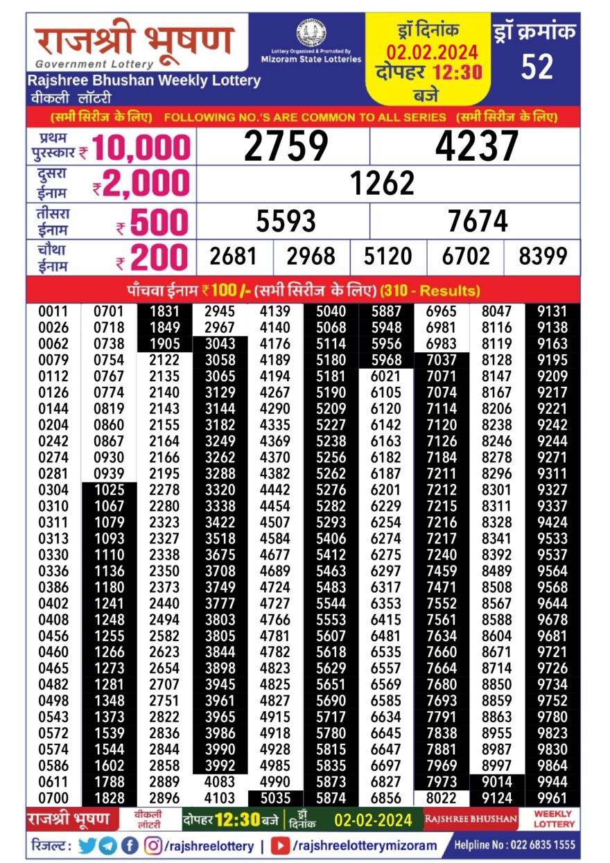 Lottery Result Today February 2, 2024