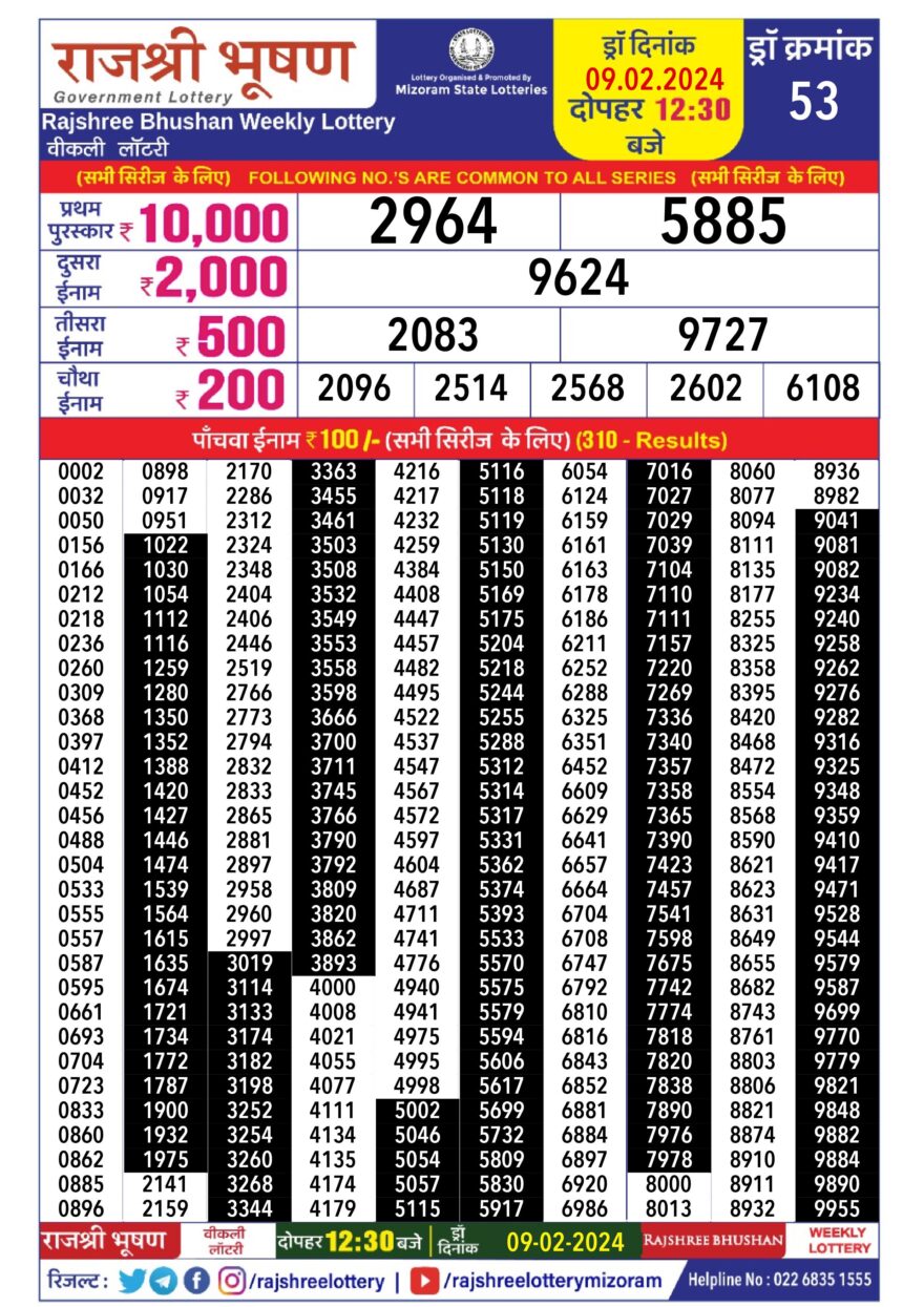 Lottery Result Today February 9, 2024