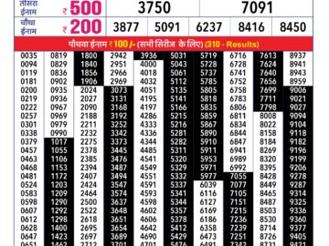 Lottery Result Today February 16, 2024