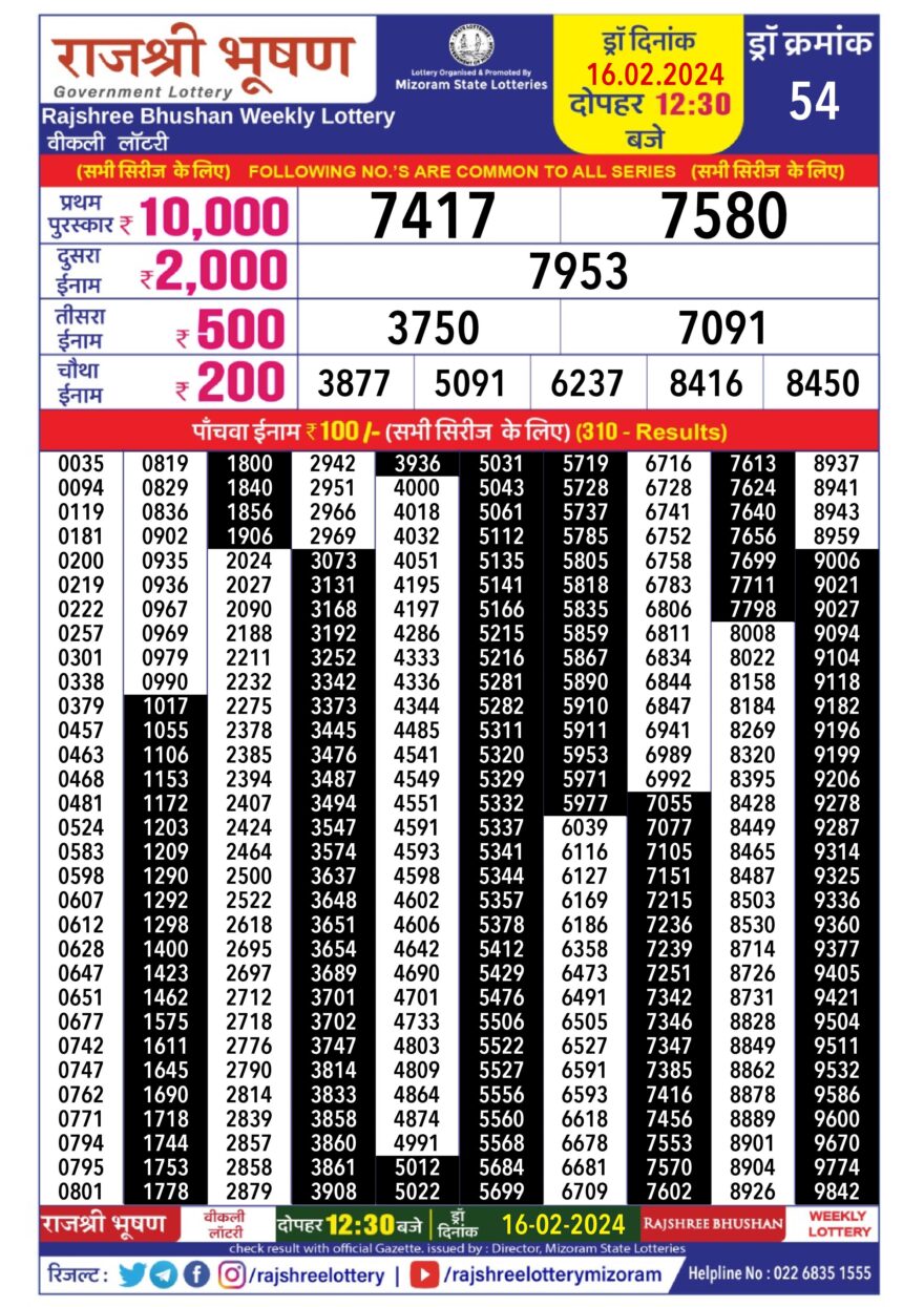 Lottery Result Today February 16, 2024