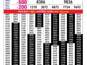 Lottery Result Today February 23, 2024