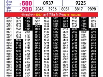 Lottery Result Today February 5, 2024