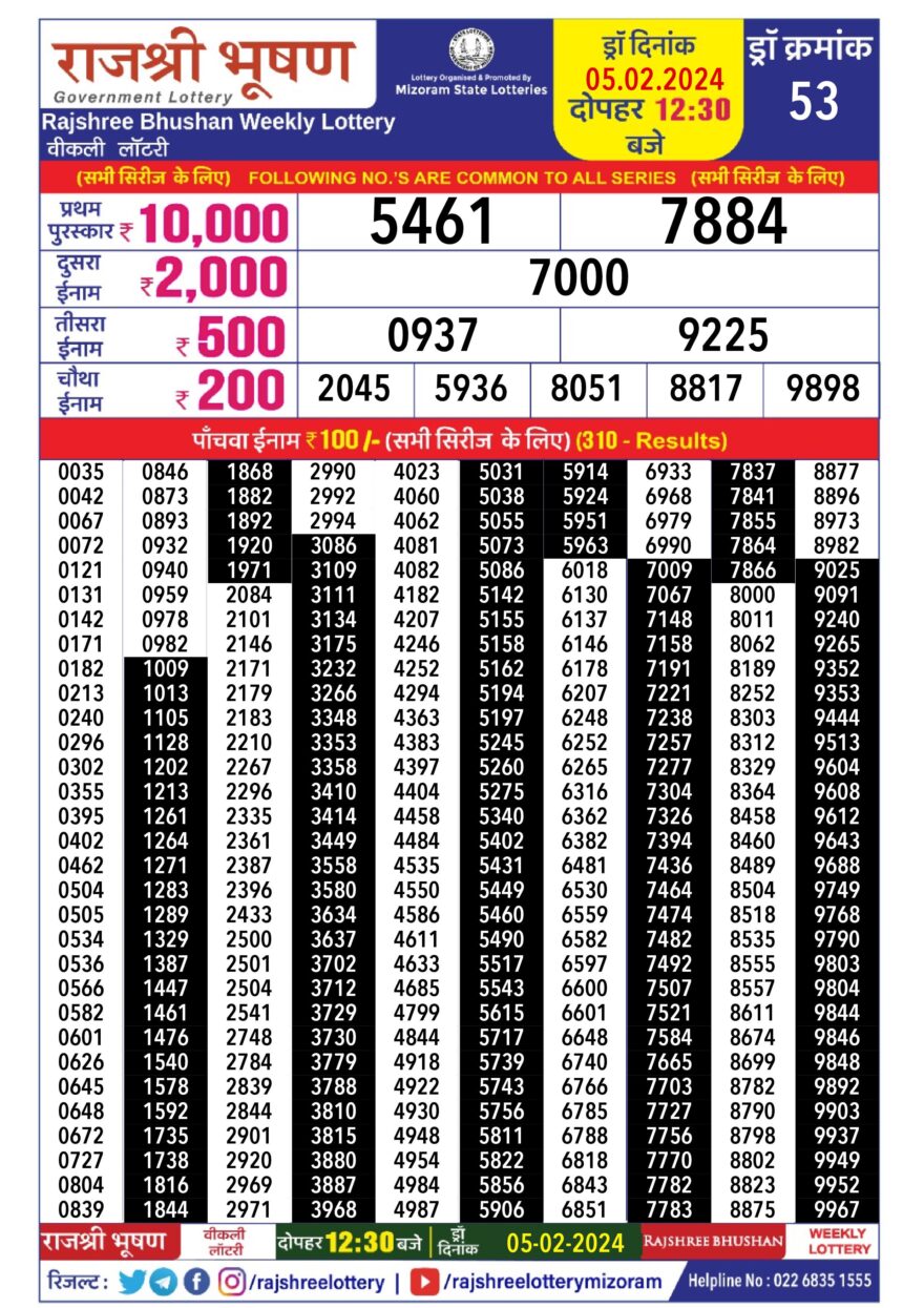 Lottery Result Today February 5, 2024