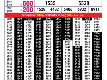 Lottery Result Today February 12, 2024