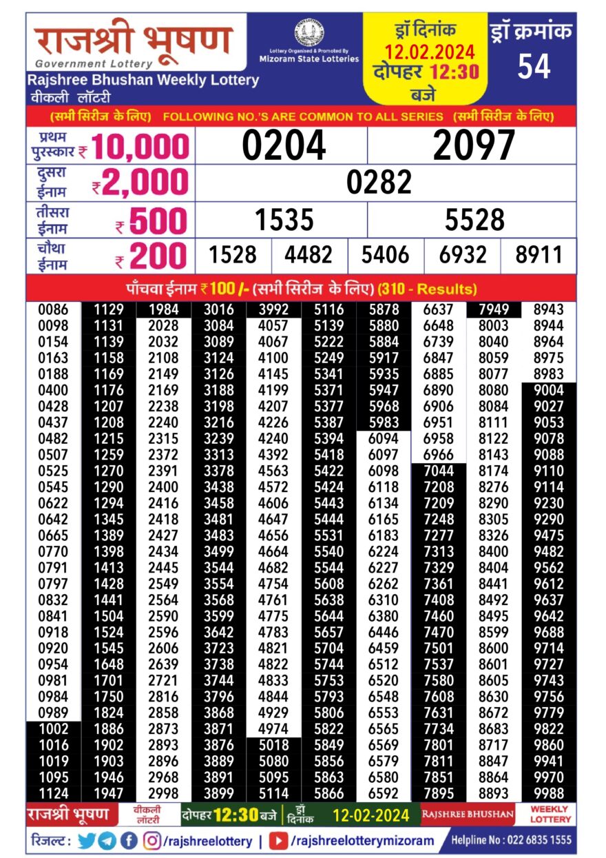 Lottery Result Today February 12, 2024