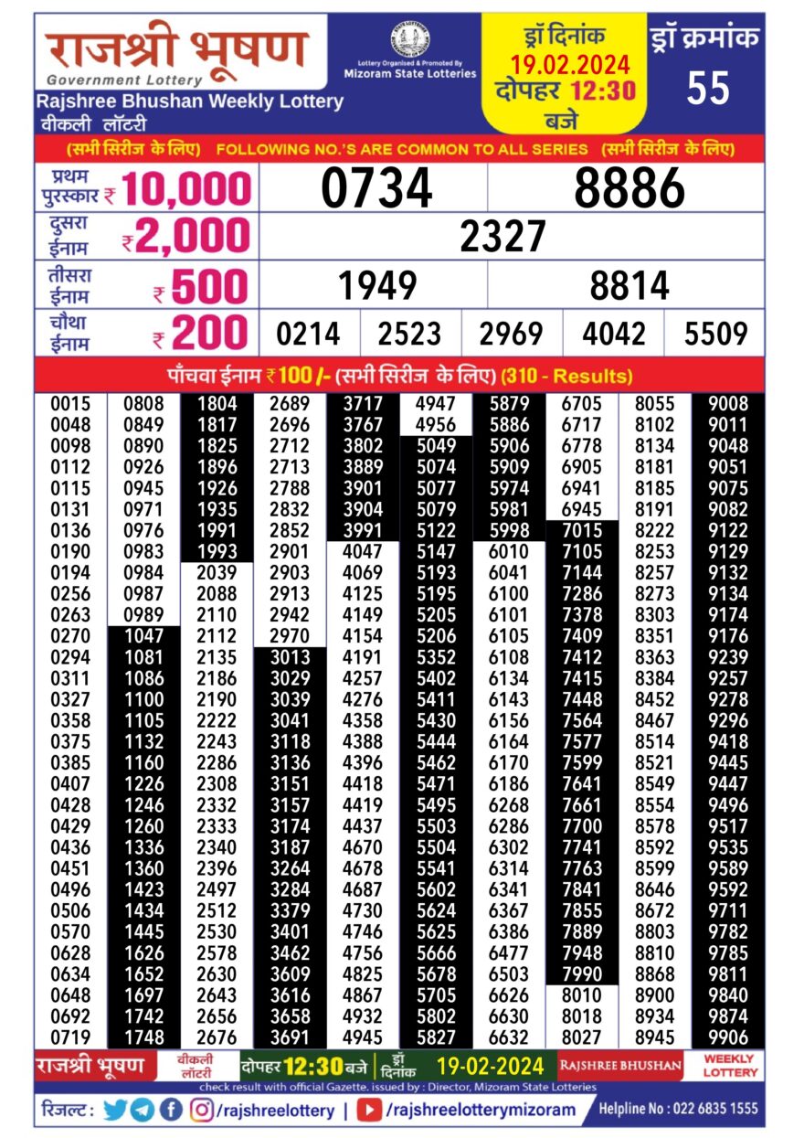 Lottery Result Today February 19, 2024