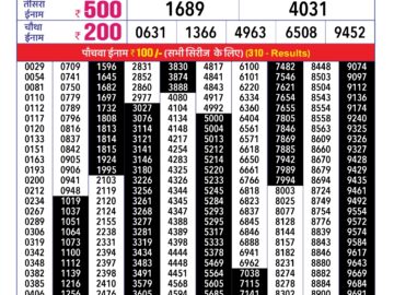 Lottery Result Today February 26, 2024